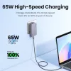 Indoor nabíjačka UGREEN Nexode Pro 65W GaN Travel Charger
