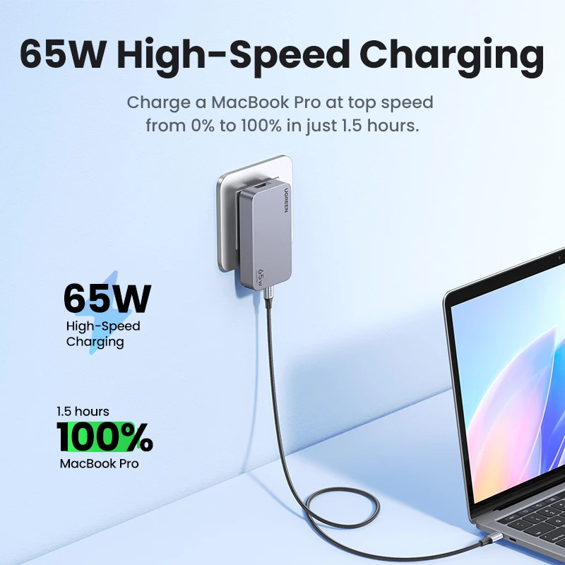 Indoor nabíjačka UGREEN Nexode Pro 65W GaN Travel Charger