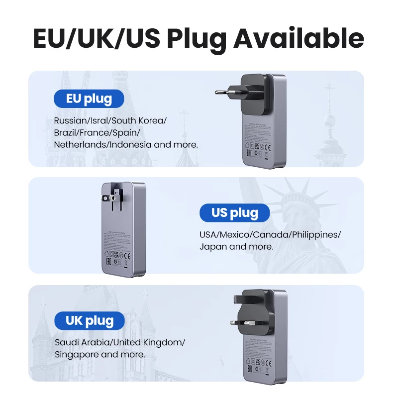Indoor nabíjačka UGREEN Nexode Pro 65W GaN Travel Charger