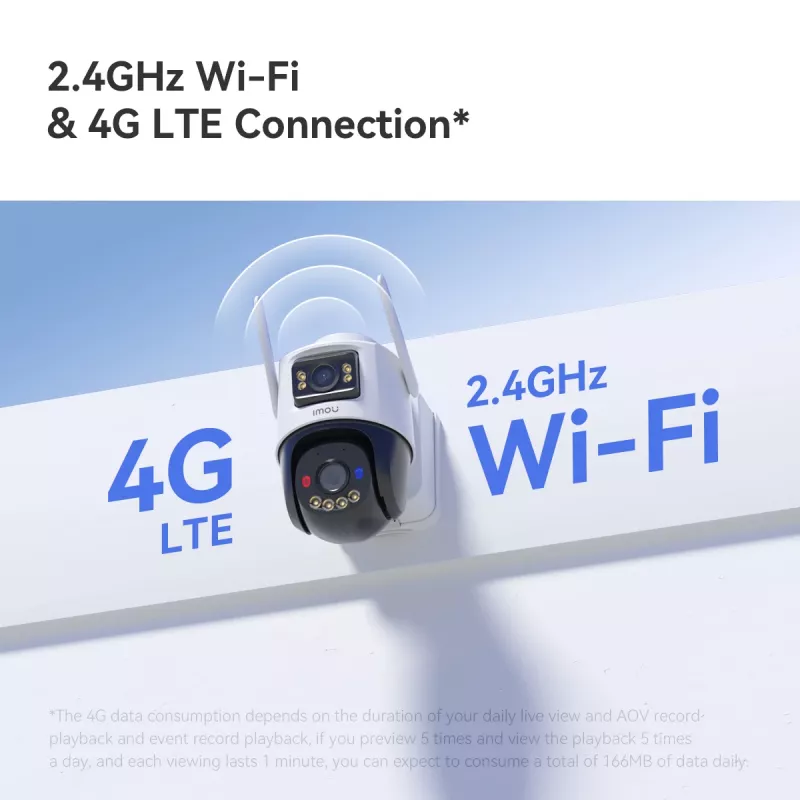 Imou AOV Dual Kit 5+5MP (wifi+4G)