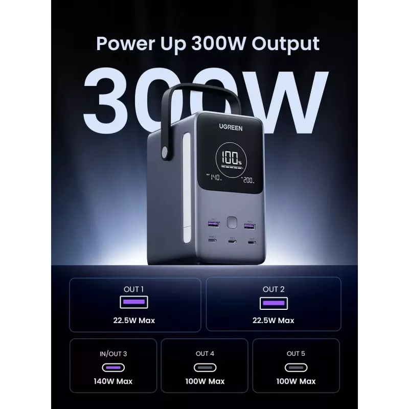 Ugreen Nexode powerbank 48000 mAh lítium sivá