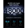 Ugreen Nexode powerbank 48000 mAh lítium sivá