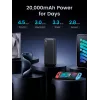 Ugreen 25683 powerbank 20000 mAh čierna