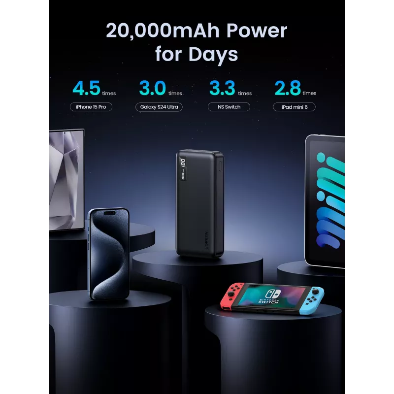 Ugreen 25683 powerbank 20000 mAh čierna