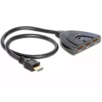 HDMI video prepínač DeLOCK 87619