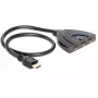 HDMI video prepínač DeLOCK 87619