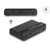 Delock USB prepínač 4 x zariadenie 2 x hostiteľ 5 Gbit/s čierny