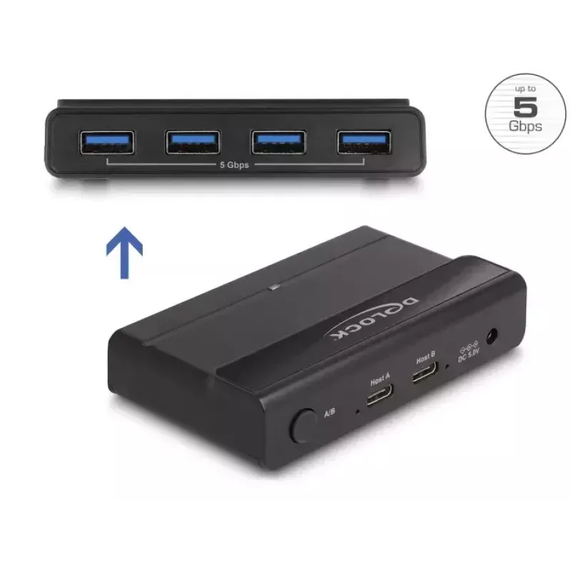 Delock USB prepínač 4 x zariadenie 2 x hostiteľ 5 Gbit/s čierny