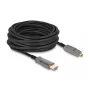 DeLOCK Aktívny optický 5-in-1-HDMI kábel 8K 60 Hz 10 m