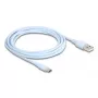DeLOCK USB kábel USB 2.0 2,5 m USB A USB C modrý