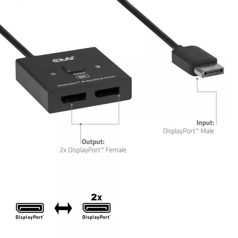 DisplayPort 2-in-1 obojsmerný switch CLUB3D CSV-1009 — 2x DisplayPort výstupy, 8K@60Hz, čierna