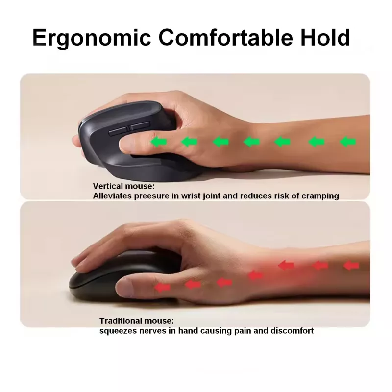EQUIP ergonomická vertikálna bezdrôtová myš pre pravákov, 1600 DPI, RF Wireless + Bluetooth, nabíjateľná, 6 tlačidiel, čierna
