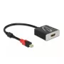Aktívny Mini DisplayPort 1.4 na HDMI adaptér DeLOCK 65302
