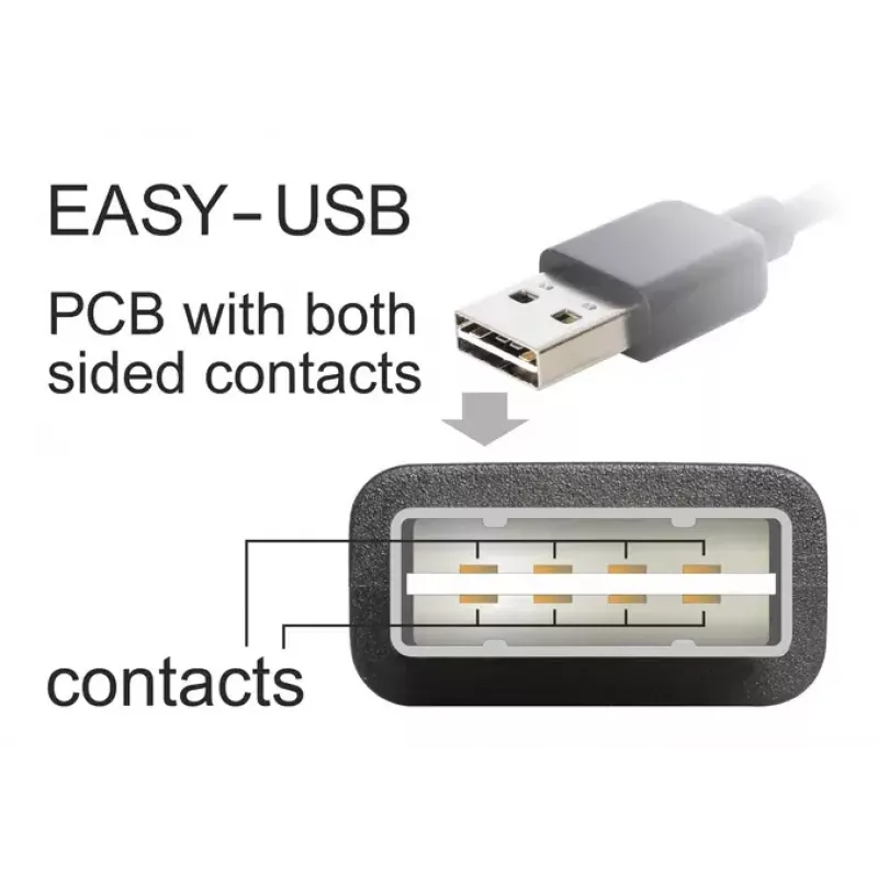 DeLOCK USB kábel 2 m USB 2.0 A - Micro-B samec/samec
