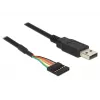 USB kábel DeLOCK 1,8 m USB2.0-A/TTL 6-pinový čierny