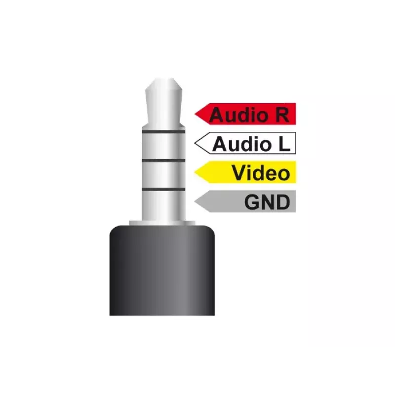 Audio kábel DeLOCK 84724 1,5 m 3,5 mm 3 x RCA čierny