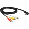Audio kábel DeLOCK 84724 1,5 m 3,5 mm 3 x RCA čierny