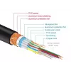 HDMI kábel DeLOCK 84963 1 m