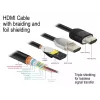 HDMI kábel DeLOCK 84965 3 m