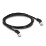 Sieťový kábel DeLOCK RJ45 Cat.6A S/FTP 2m čierny