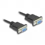 DeLOCK 86824 sériový kábel čierny 2 m DB-9