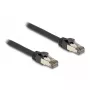 Sieťový kábel DELOCK Cat6a U/FTP (STP) 2 m — RJ-45 na RJ-45