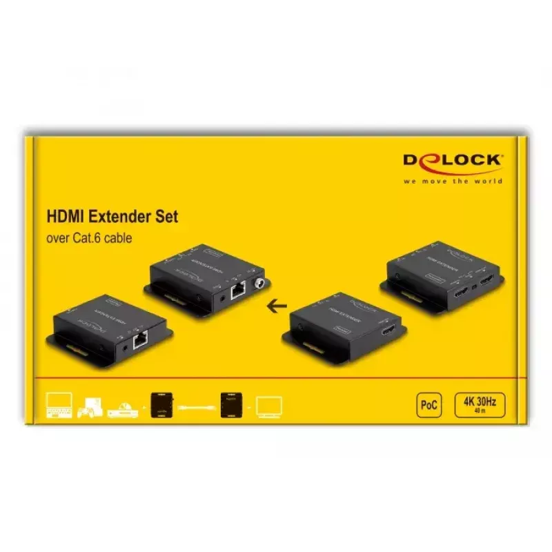 AV vysielač a prijímač DeLOCK 65832 HDMI extender set 4K 30 Hz