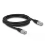 Sieťový kábel DeLOCK RJ45 Cat.6A 2 m čierny