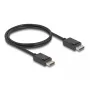 DisplayPort kábel DeLOCK 80492 8K 60Hz 40Gbps 1m