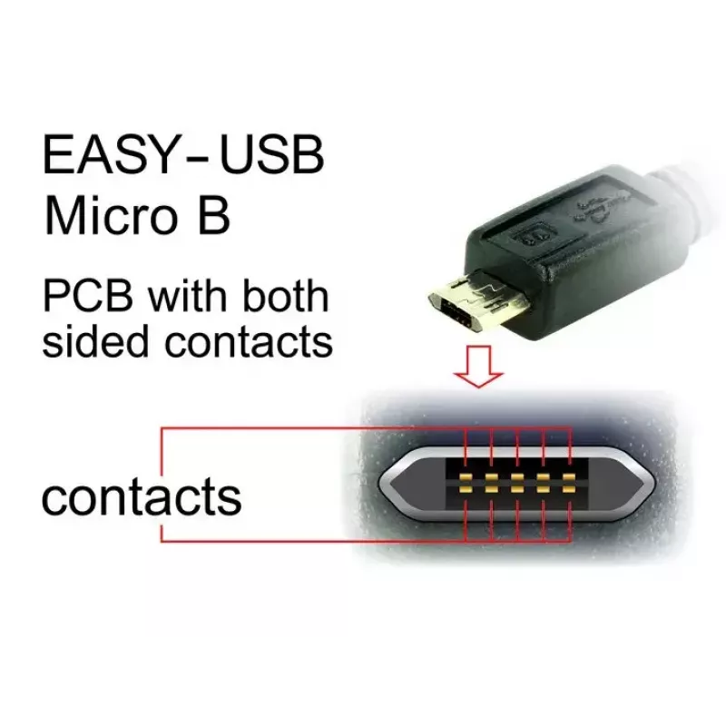 USB kábel DeLOCK 83851 USB 2.0 3m USB A Micro-USB B čierny
