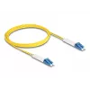 Optický kábel DeLOCK 88072 LC Duplex na LC Duplex OS2 3m