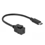 Keystone modul DeLOCK 86398 plochý čierny USB C