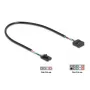 Interný USB kábel DELOCK 83025 — USB 2.0 4-pin na 10-pin, 0,03 m, čierny