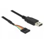 USB kábel DeLOCK 1,8m USB2.0-A/TTL 6-pinový čierny