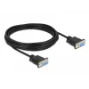 Sériový kábel RS-232 D-Sub 9 konektor samica na konektor samica null modem DeLOCK 87516