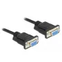 Sériový kábel RS-232 D-Sub 9 konektor samica na konektor samica null modem DeLOCK 87516