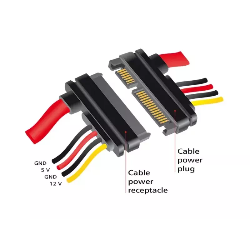 SATA kábel DeLOCK 83804 1 m SATA 22-pólový čierny červený žltý