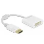 Adaptér DisplayPort 1.1 konektor samec na DVI konektor samica pasívny biely DeLOCK 61010