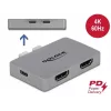 Dual-HDMI adaptér DeLOCK 64123 pre MacBook