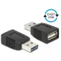 Káblový adaptér USB 2.0 A DeLOCK 65520