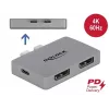 Dual DisplayPort adaptér DeLOCK 64001 pre MacBook