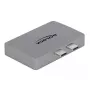 Dual DisplayPort adaptér DeLOCK 64001 pre MacBook