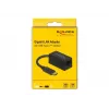Adaptér SuperSpeed USB DeLOCK 66043 Gigabit LAN