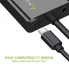 Techly IDATA HDMI-VGA4 adaptér z Mini HDMI (typ C) na VGA, samec/samica