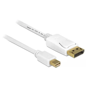 Mini DisplayPort na DisplayPort kábel DeLOCK 83985 0,5 m biely