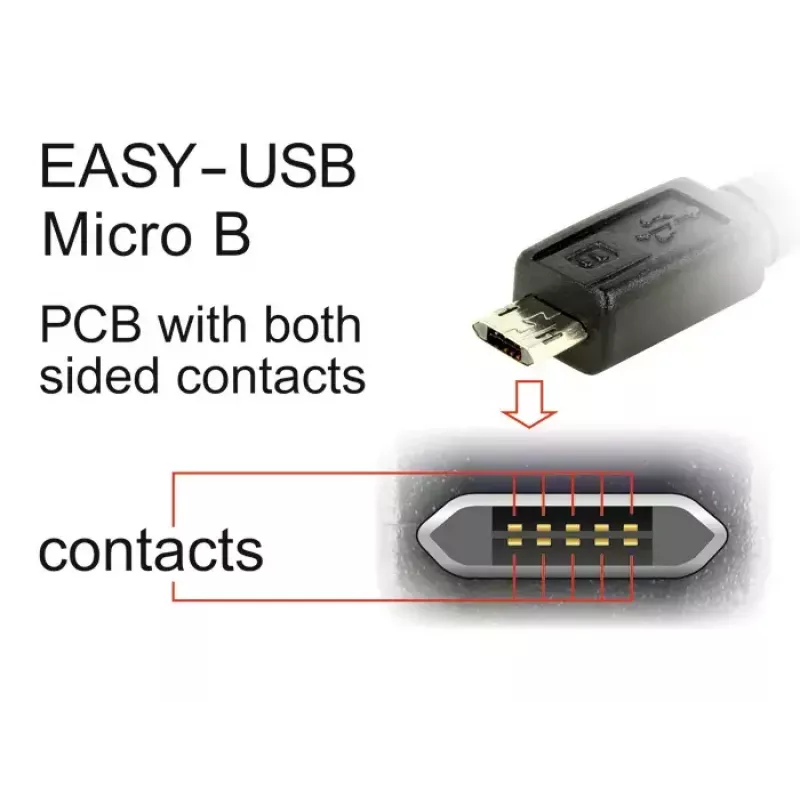 USB kábel DeLOCK 83848 USB 2.0 1 m USB A Micro-USB B čierny