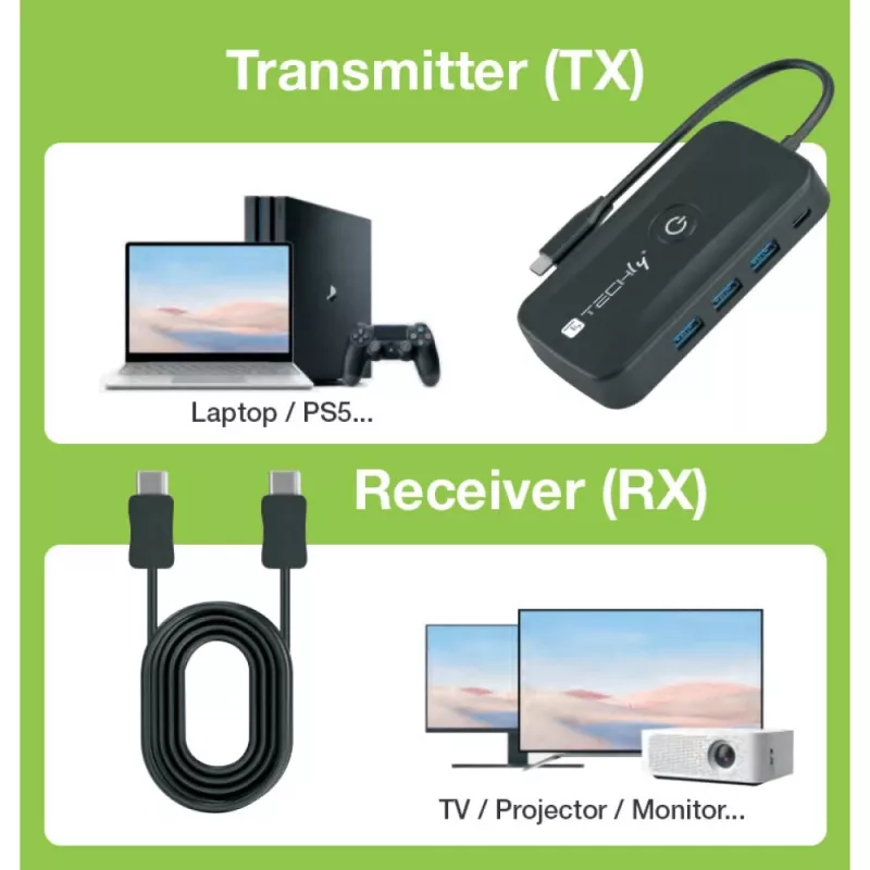 Techly IDATA USBC-HUB5WL AV extender AV vysielač a prijímač čierny
