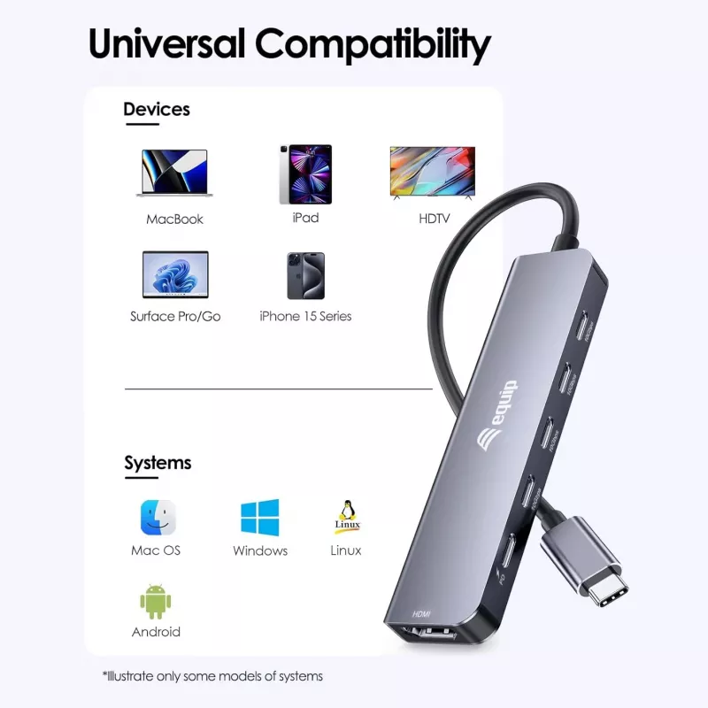 EQUIP USB‑C 6‑v‑1 multifunkčný adaptér — HDMI 4K/60Hz, 4× USB‑C Gen2 (10Gbps), 100W PD, 0,25 m kábel, sivý
