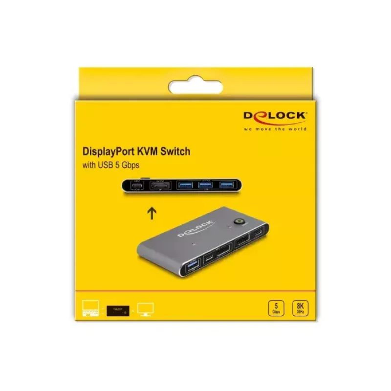 KVM switch DeLOCK DisplayPort 8K 30 Hz s USB 5 Gbit/s
