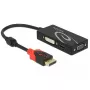 Delock 62902 adaptér DisplayPort 1.2 na VGA / HDMI / DVI, 4K, pasívny, čierny